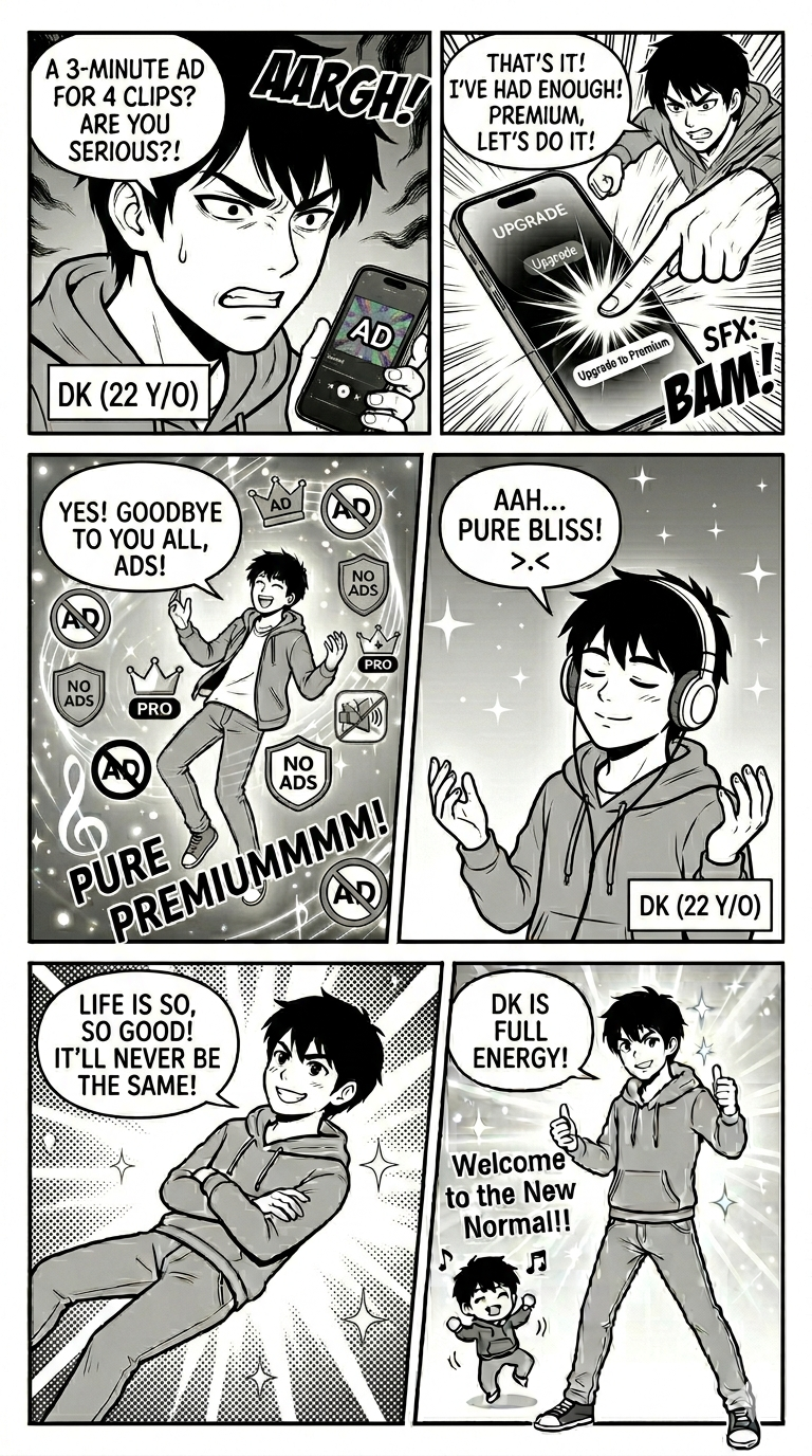 Storyboard comic — DK's 6-panel before/after journey from ad fatigue to Premium bliss